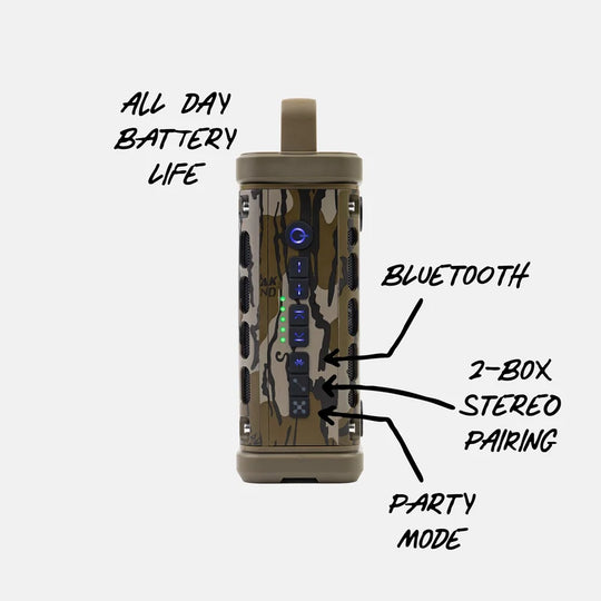 Turtlebox Bottomland Ranger