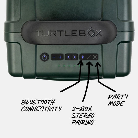 Turtlebox Cub