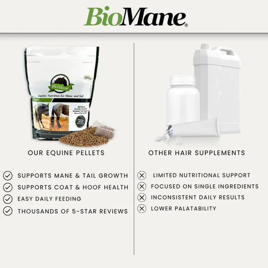 BioMane Equine Pellets